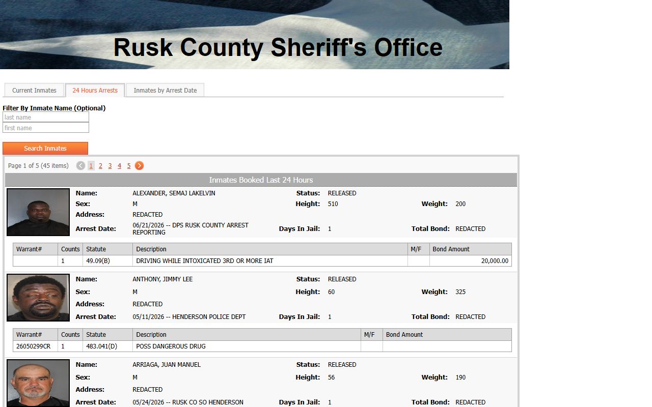 Rusk County booking photos 24 hour arrests roster for recent jail mugshots